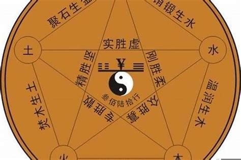 命狀怎麼看|命狀是什麼？父母如何透過命狀瞭解孩子命運？ 